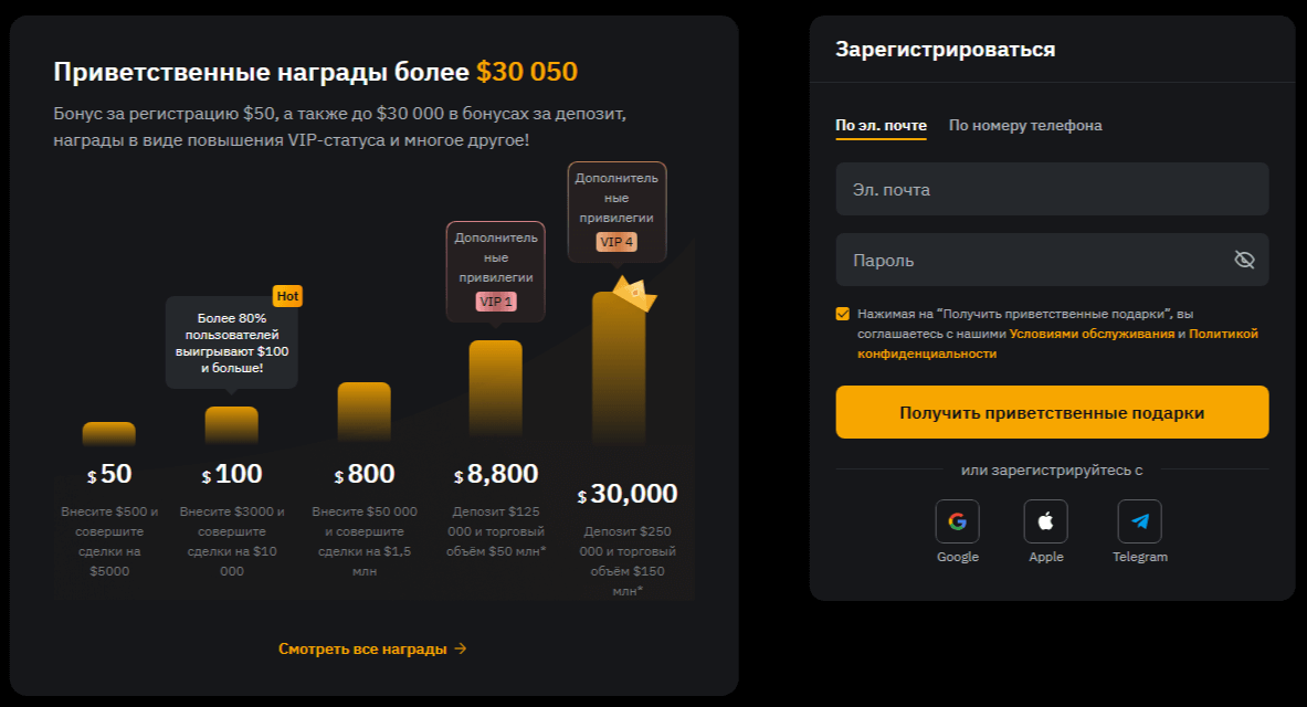 криптовалютная биржа в россии