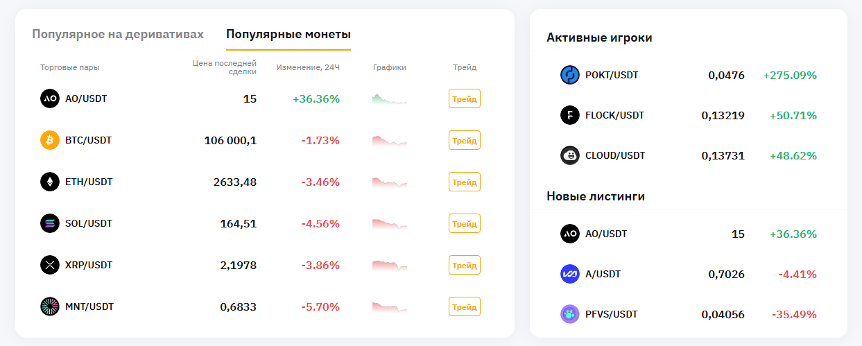 что такое криптовалюта