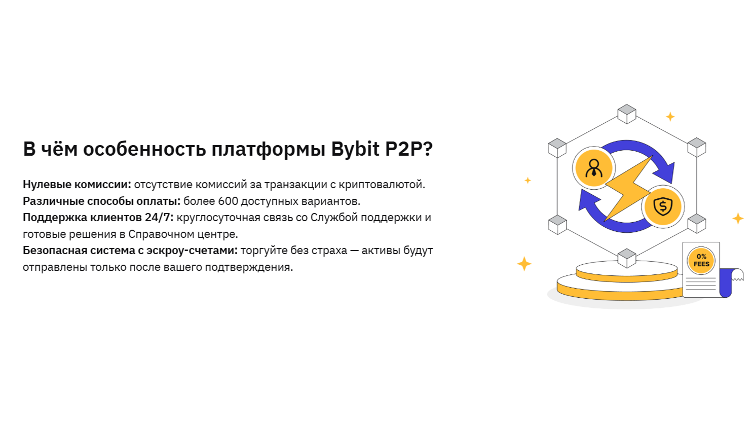 p2p через bybit