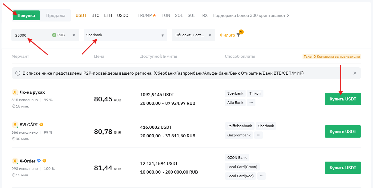 P2P на Криптобирже Bybit. Обзор