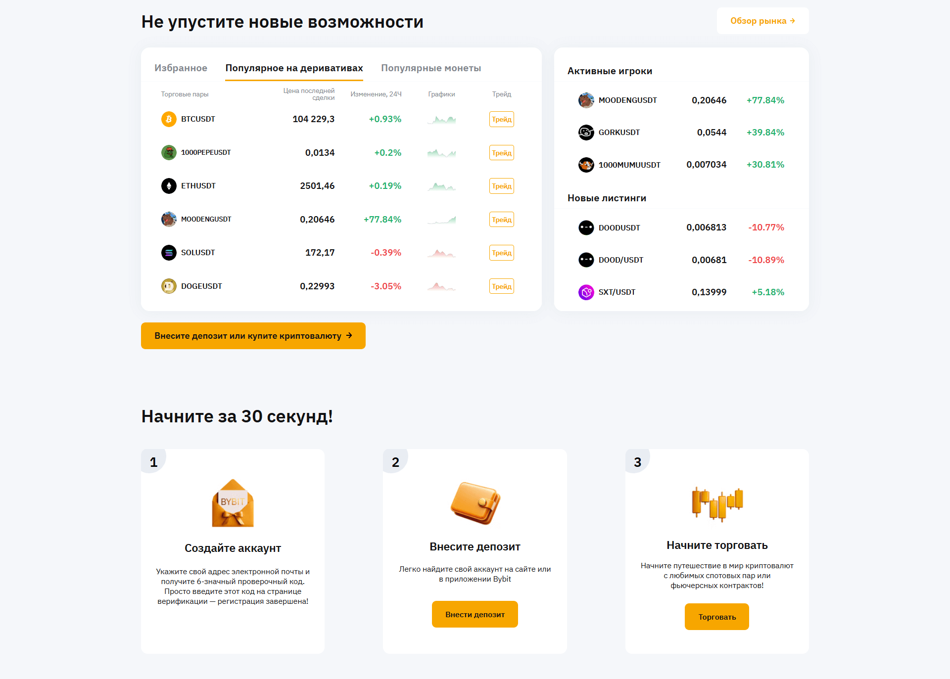 биржа криптовалют в россии рейтинг надежности