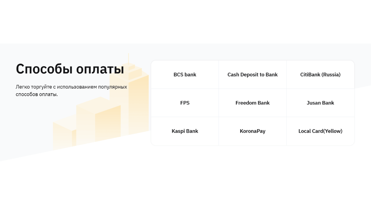 p2p через bybit