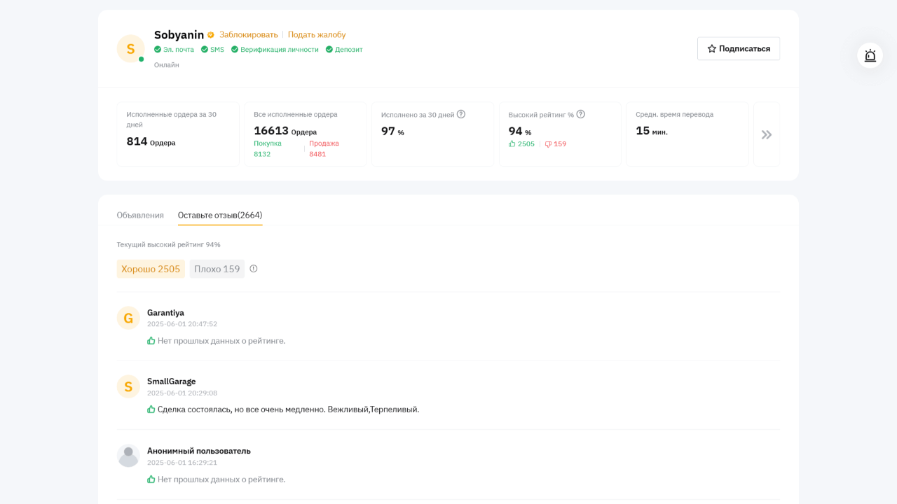 p2p через bybit