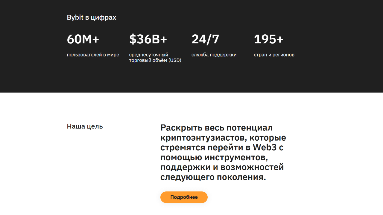 p2p через bybit