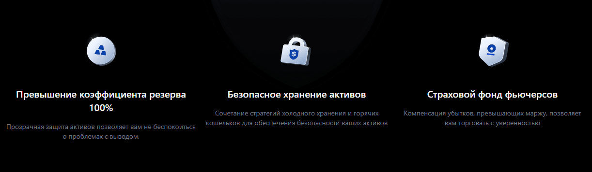 меры по обеспечению безопасности активов криптобиржи