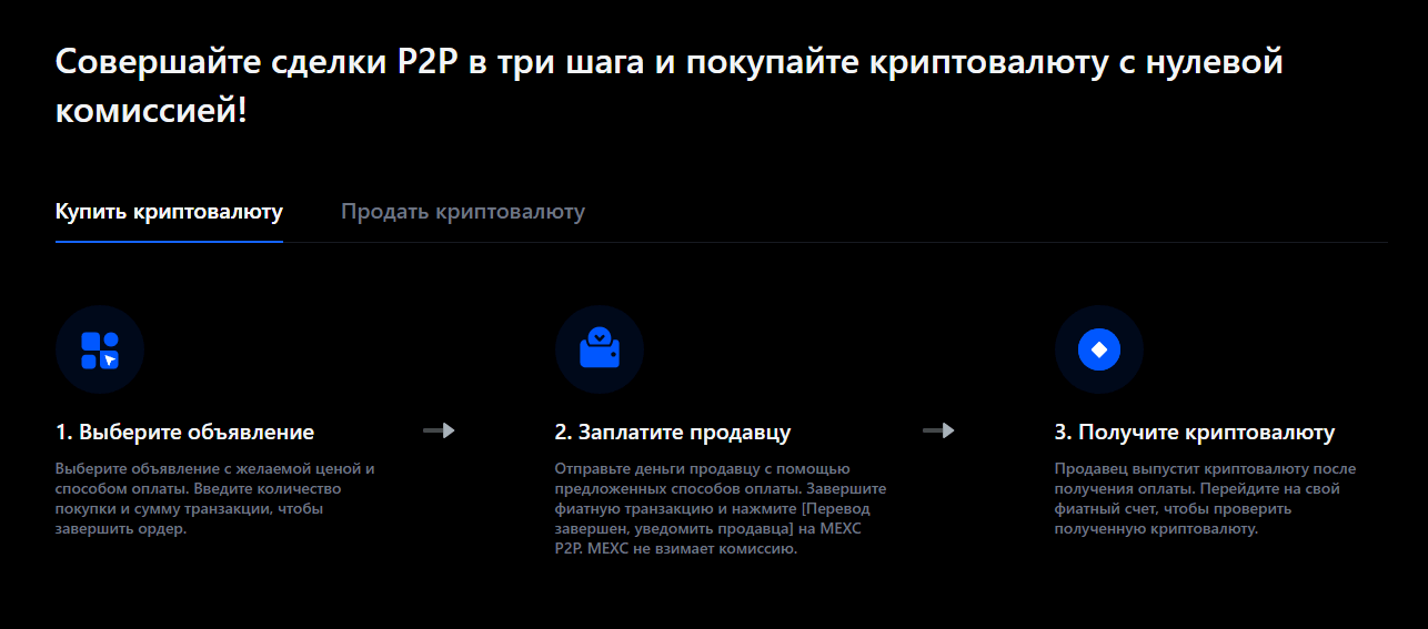 Как купить криптовалюту через P2P за рубли в 2026 году: пошаговое руководство для новичков