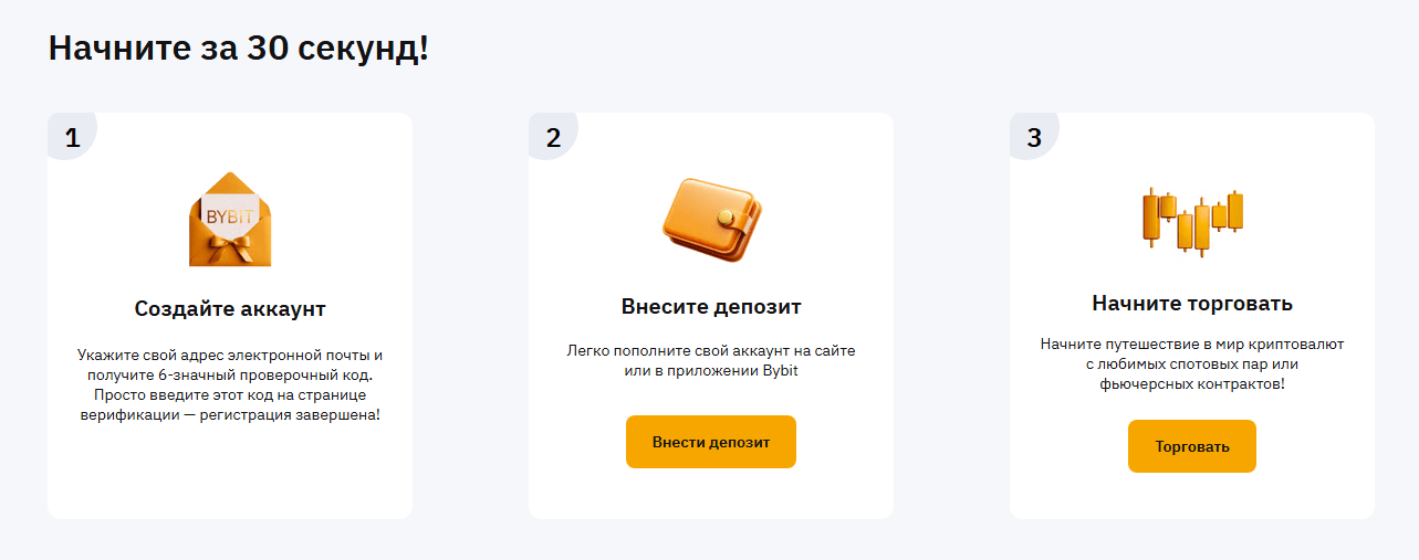 топ 5 криптобирж