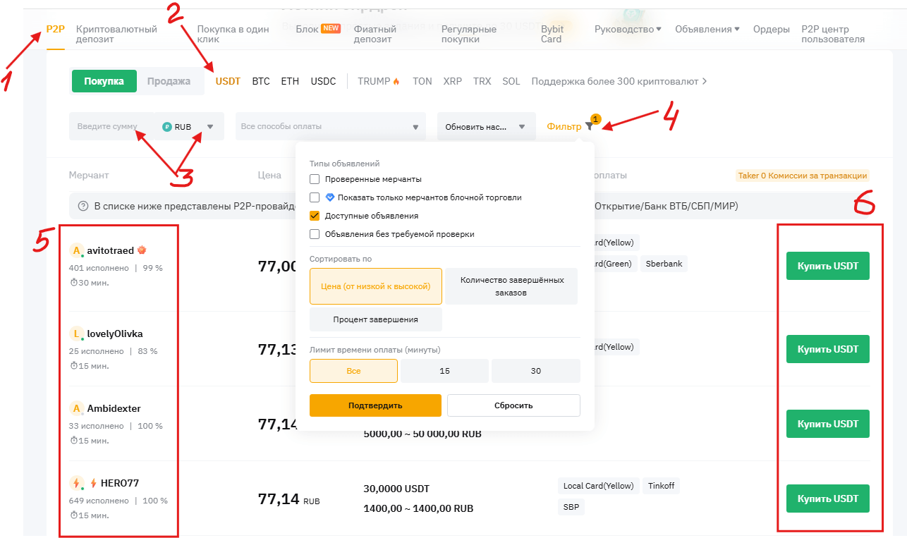 Криптовалютная биржа Bybit